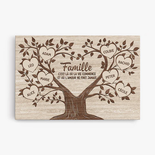 Idée cadeau pour parents - arbre généalogique personnalisé, un cadeau unique et significatif pour célébrer les racines familiales.